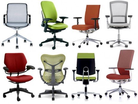Ergonomia de trabalho