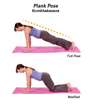 Posturas de Yoga para melhorar coluna