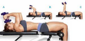 Melhores exercícios para malhar costas