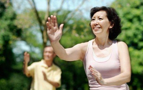 Prática do Tai Chi Chuan