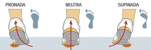Existe tênis específico para cada tipo de pisada?