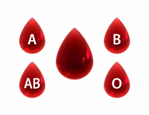 Resolvendo dúvidas sobre a doação de sangue