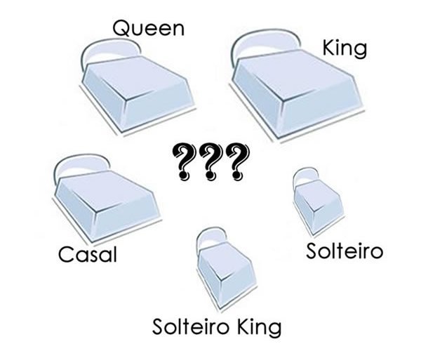 Tamanhos de cama