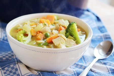 Dieta low carb